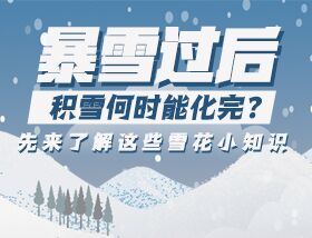 暴雪過后積雪何時(shí)能化完？