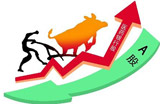 春節(jié)前后股市行情不一 如何布局春節(jié)行情？