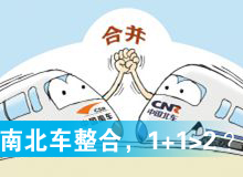 南北車整合，1+1>2？