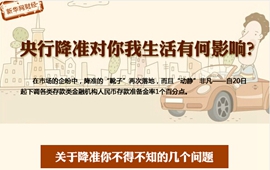 央行降準(zhǔn)對(duì)你我生活有何影響？