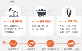 大宗商品暴漲暴跌，誰(shuí)說(shuō)了算？