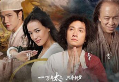 票房怎么分？華誼利潤(rùn)或更多