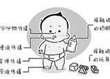 手足口病兒童、成人都會(huì)"中招"