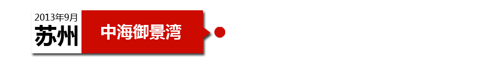 蘇州中海御景灣樓盤沙盤更改，規(guī)劃的綠地更改為了運(yùn)動(dòng)球場(chǎng).
