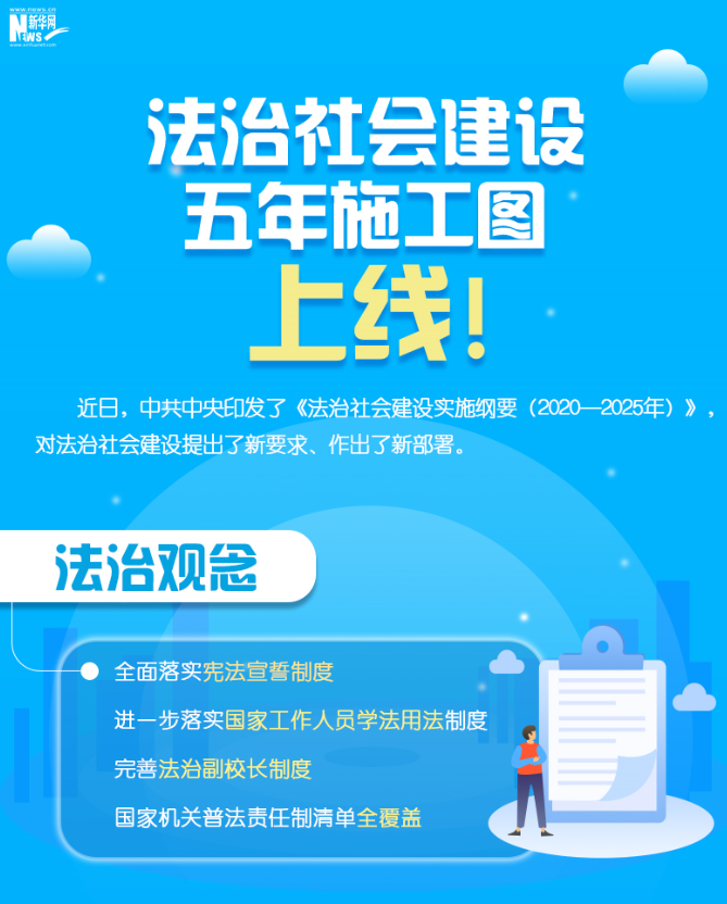 未來五年法治社會建設(shè)將干哪些大事？