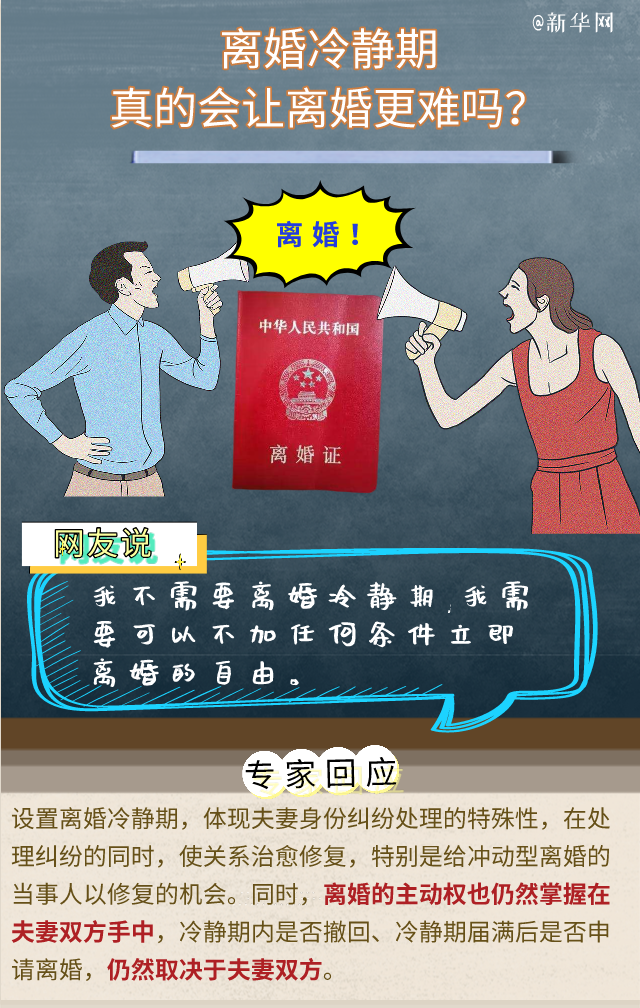對“離婚冷靜期”還有疑問？專家回應(yīng)六大關(guān)切！