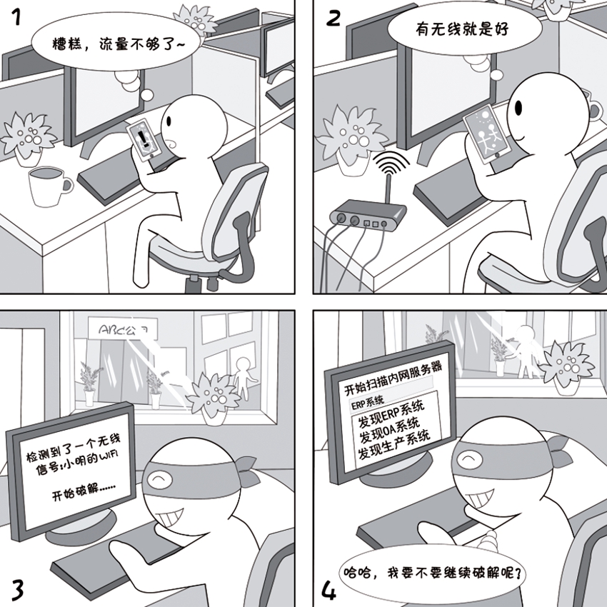 2018國家網絡安全宣傳周系列動漫①丨還在“蹭”免費WiFi？這些安全風險告訴你真能嚇一跳