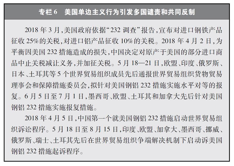 （圖表）[&ldquo;中美經貿摩擦&rdquo;白皮書]專欄6 美國單邊主義行為引發(fā)多國譴責和共同反制