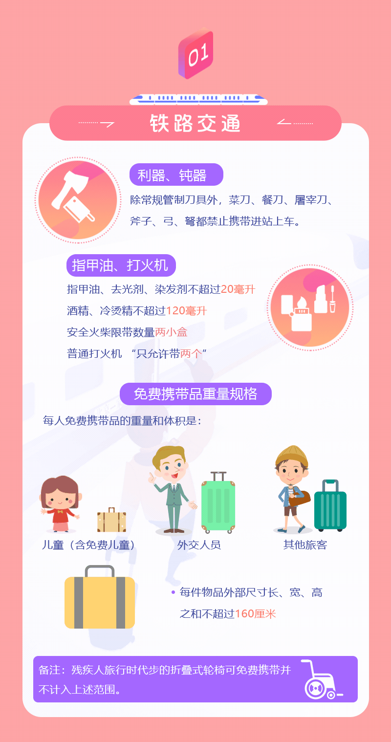 春運(yùn)期間，乘坐公共交通工具這些東西要慎帶！