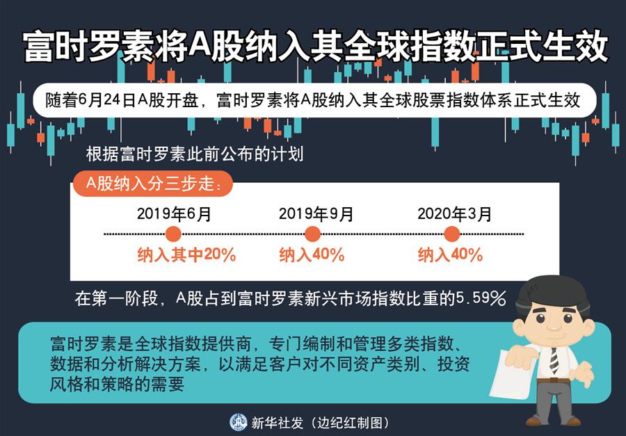 （新華全媒頭條·中國經(jīng)濟基層行·圖文互動）（3）看！這就是中國經(jīng)濟的底氣——當前中國經(jīng)濟觀察之三