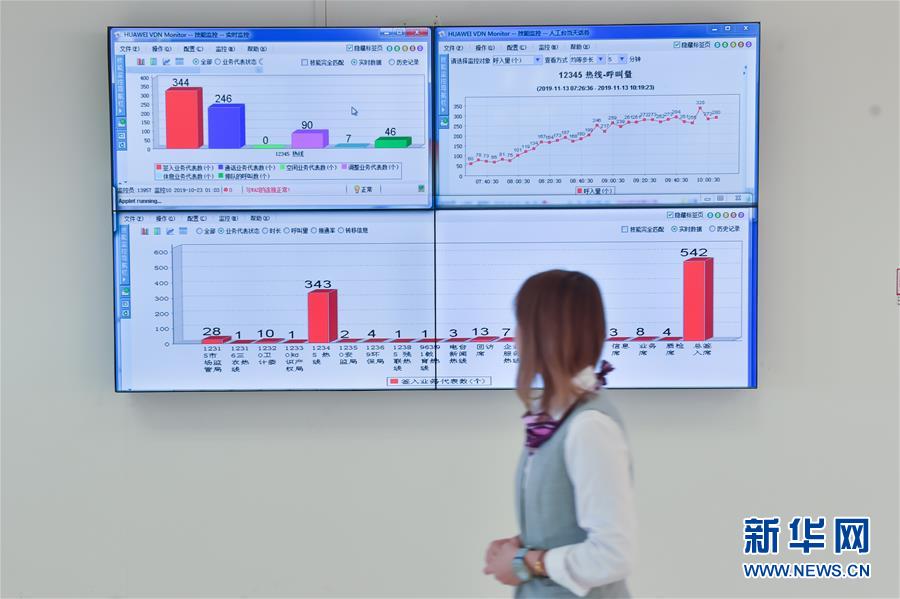 （新華全媒頭條·四中全會(huì)精神在基層·圖文互動(dòng)）（2）一根小熱線撬動(dòng)城市基層治理大變革——北京“接訴即辦”聽民意解民憂調(diào)查
