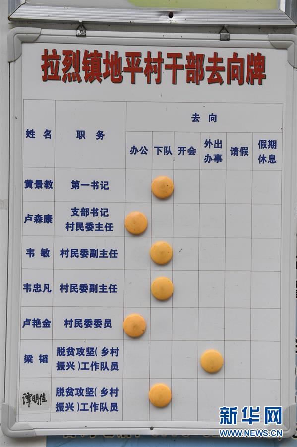 （脫貧攻堅(jiān)·圖文互動）（3）為了不讓一個貧困戶落下——追記廣西都安縣駐村第一書記黃景教