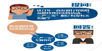 一圖明白“三嚴(yán)三實”干貨！