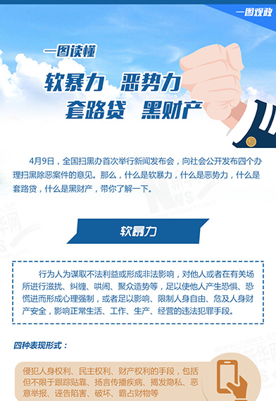 一圖讀懂：惡勢力、軟暴力、黑財產(chǎn)、套路貸