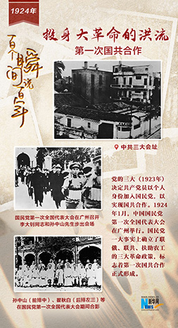 1924，投身大革命的洪流
