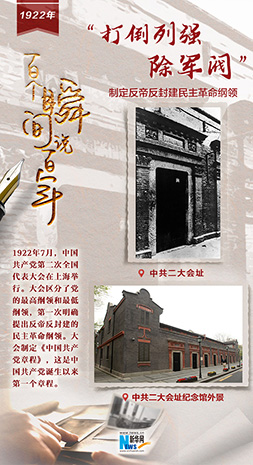 1922，“打倒列強(qiáng)，除軍閥”