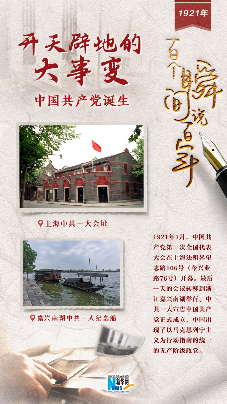 1921，開天辟地的大事變