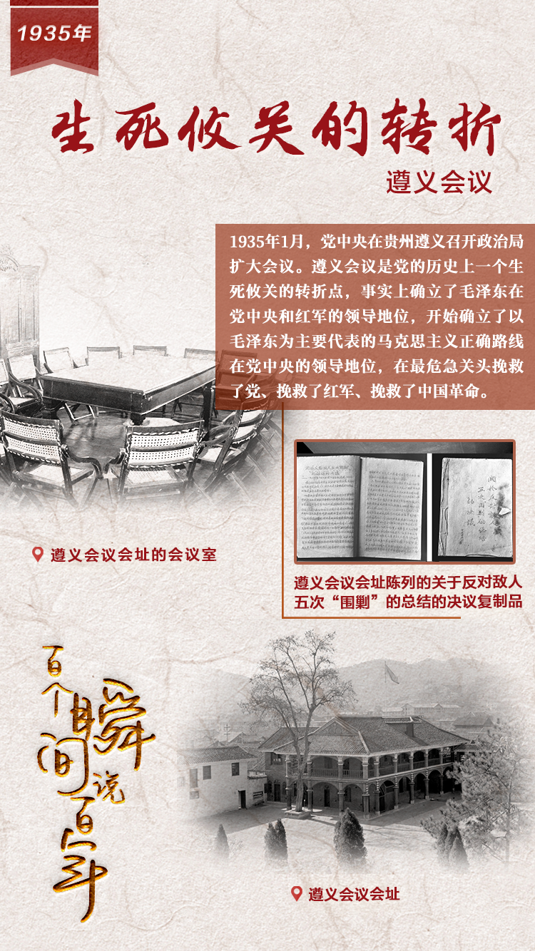 1935，生死攸關(guān)的轉(zhuǎn)折