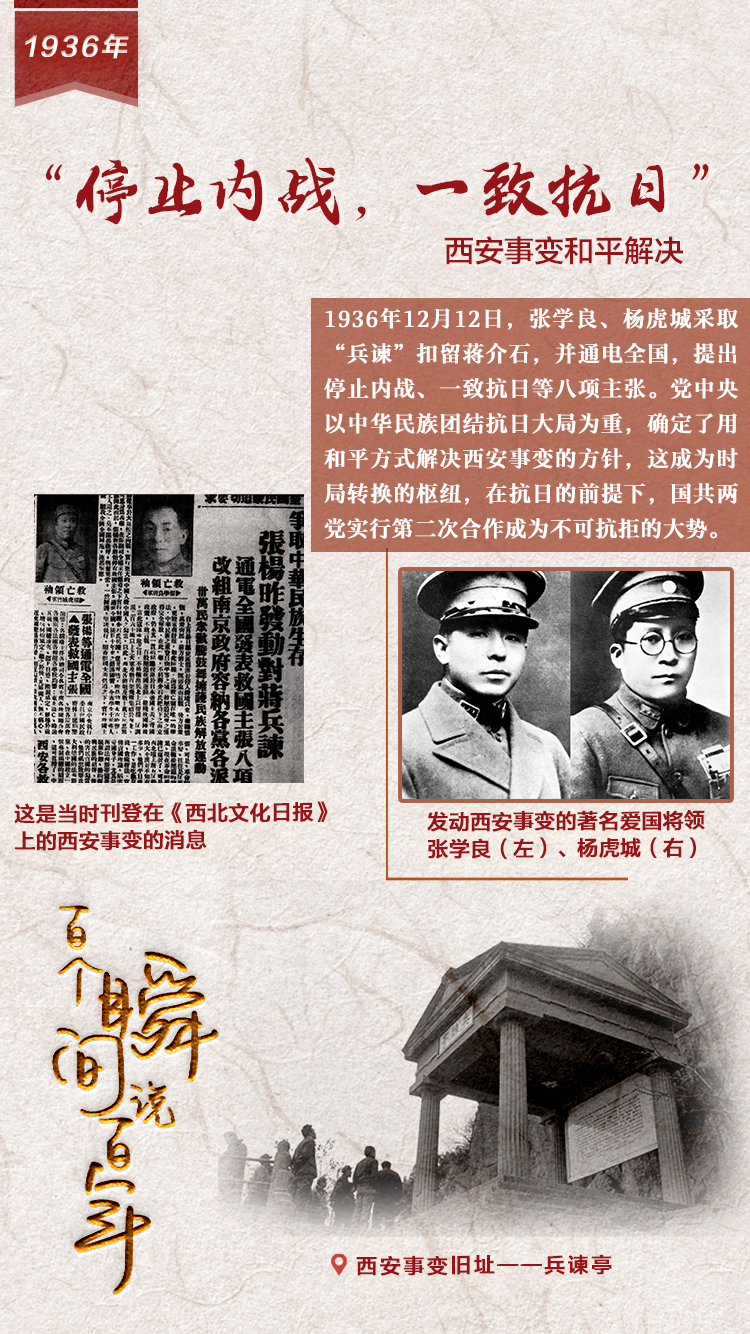 1936，“停止內(nèi)戰(zhàn)，一致抗日”