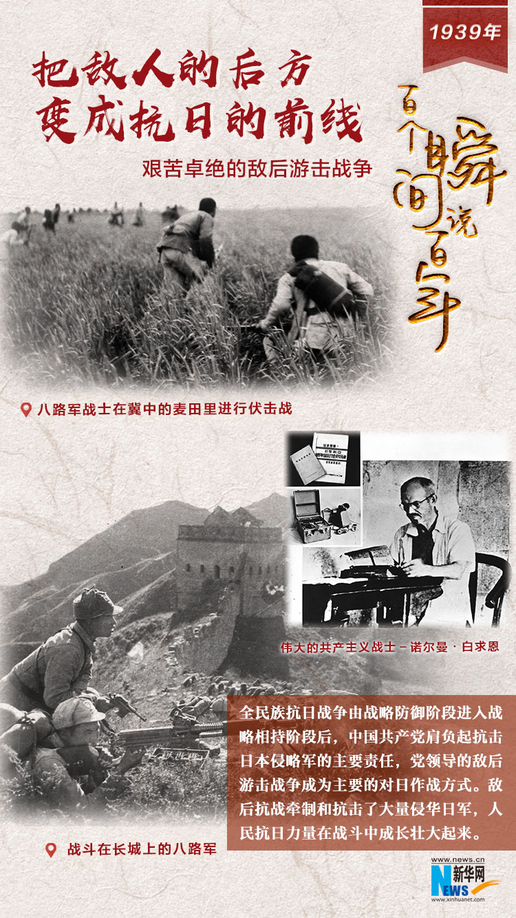 1939，把敵人的后方變成抗日的前線