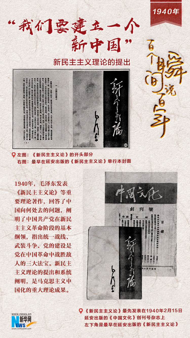 1940，“我們要建立一個(gè)新中國(guó)”