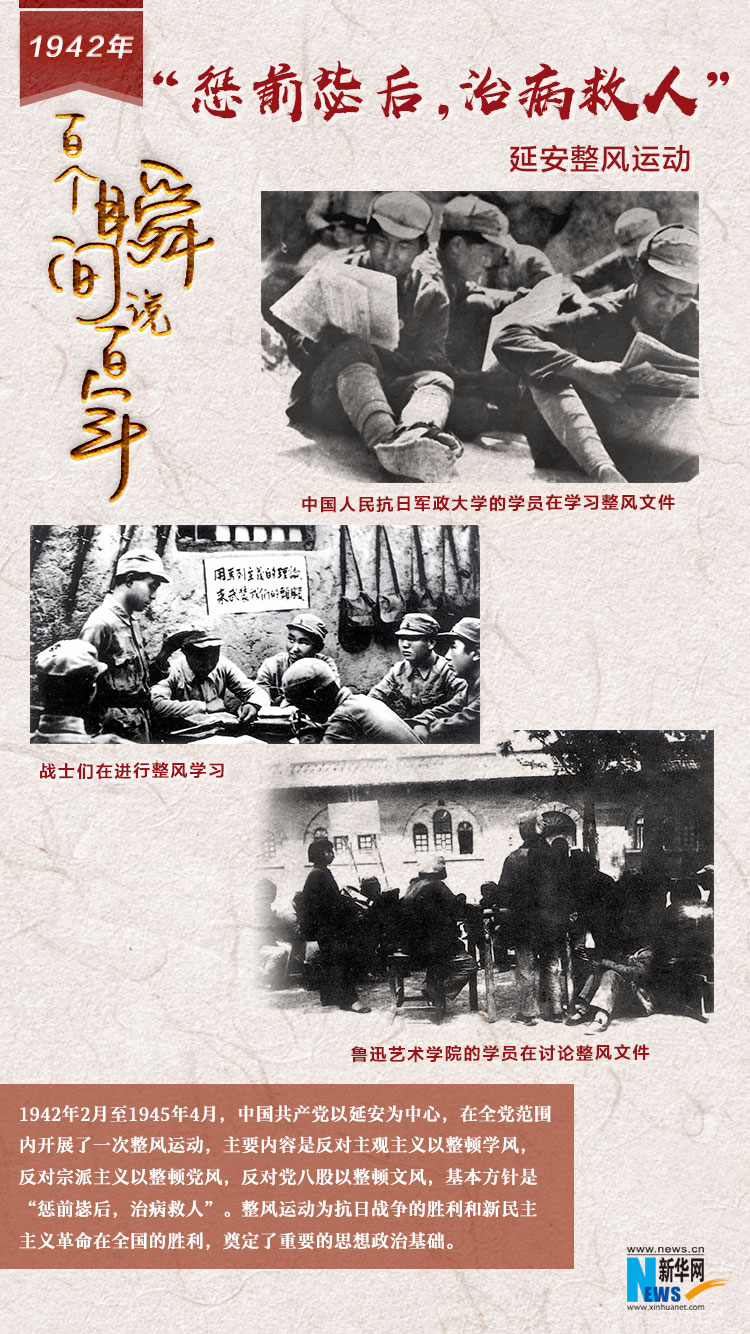 1942，“懲前毖后，治病救人”