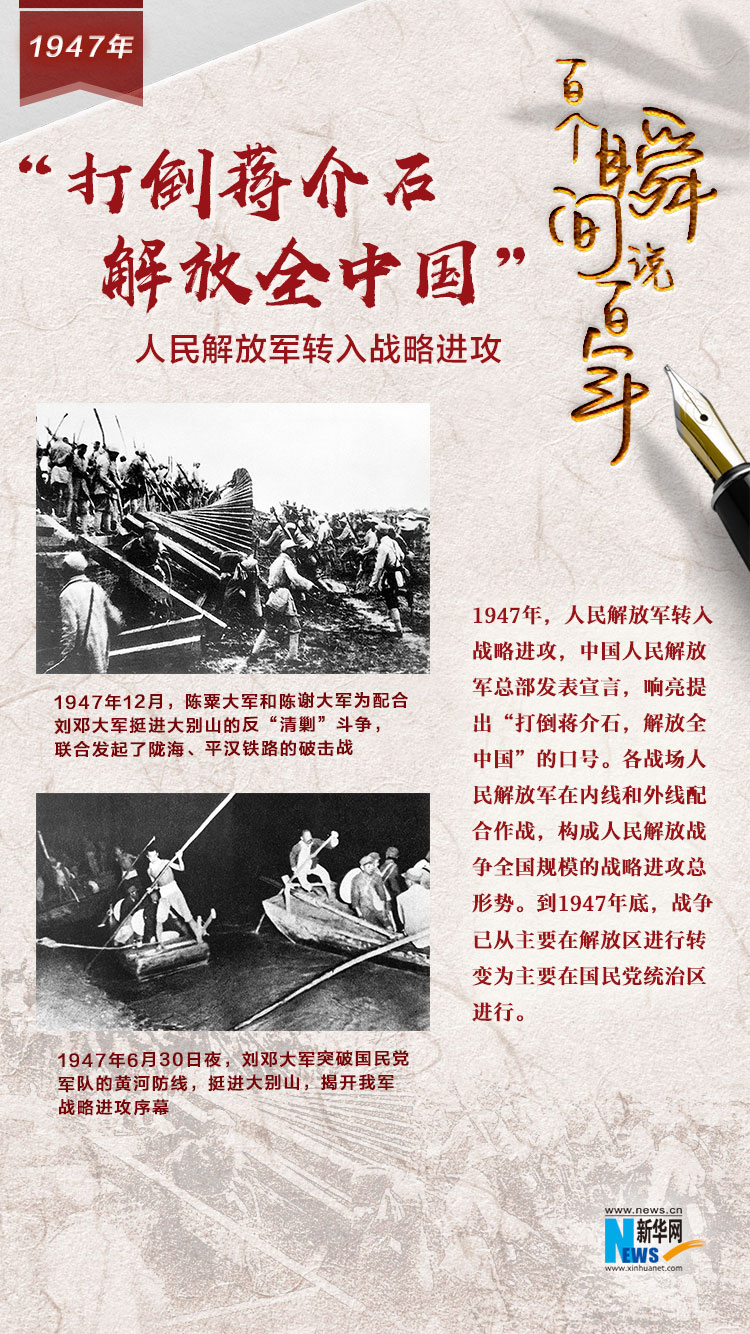 1947，“打倒蔣介石，解放全中國(guó)”