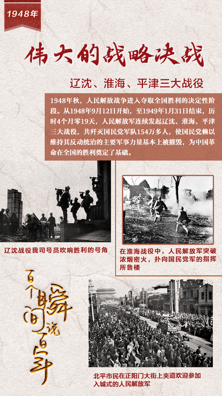 1948，偉大的戰(zhàn)略決戰(zhàn)