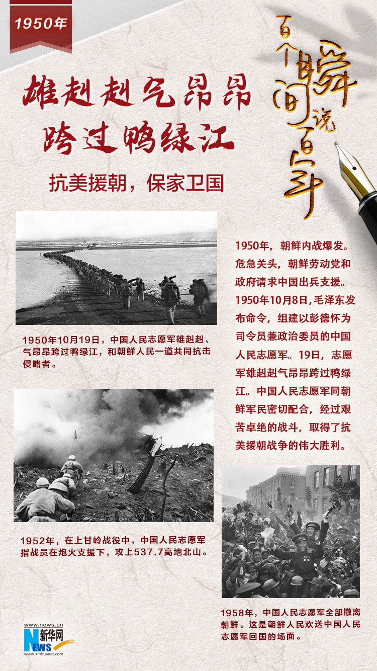 1950，雄赳赳氣昂昂跨過鴨綠江