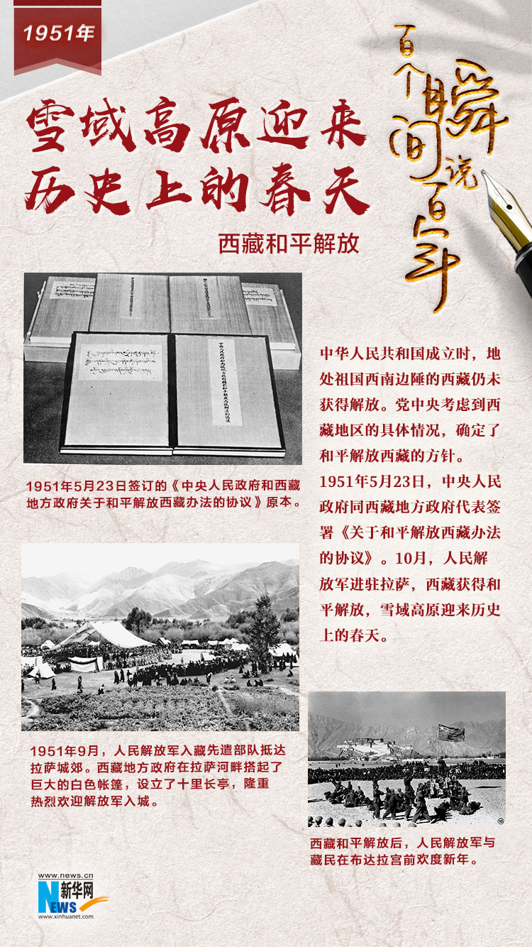 1951，雪域高原迎來歷史上的春天