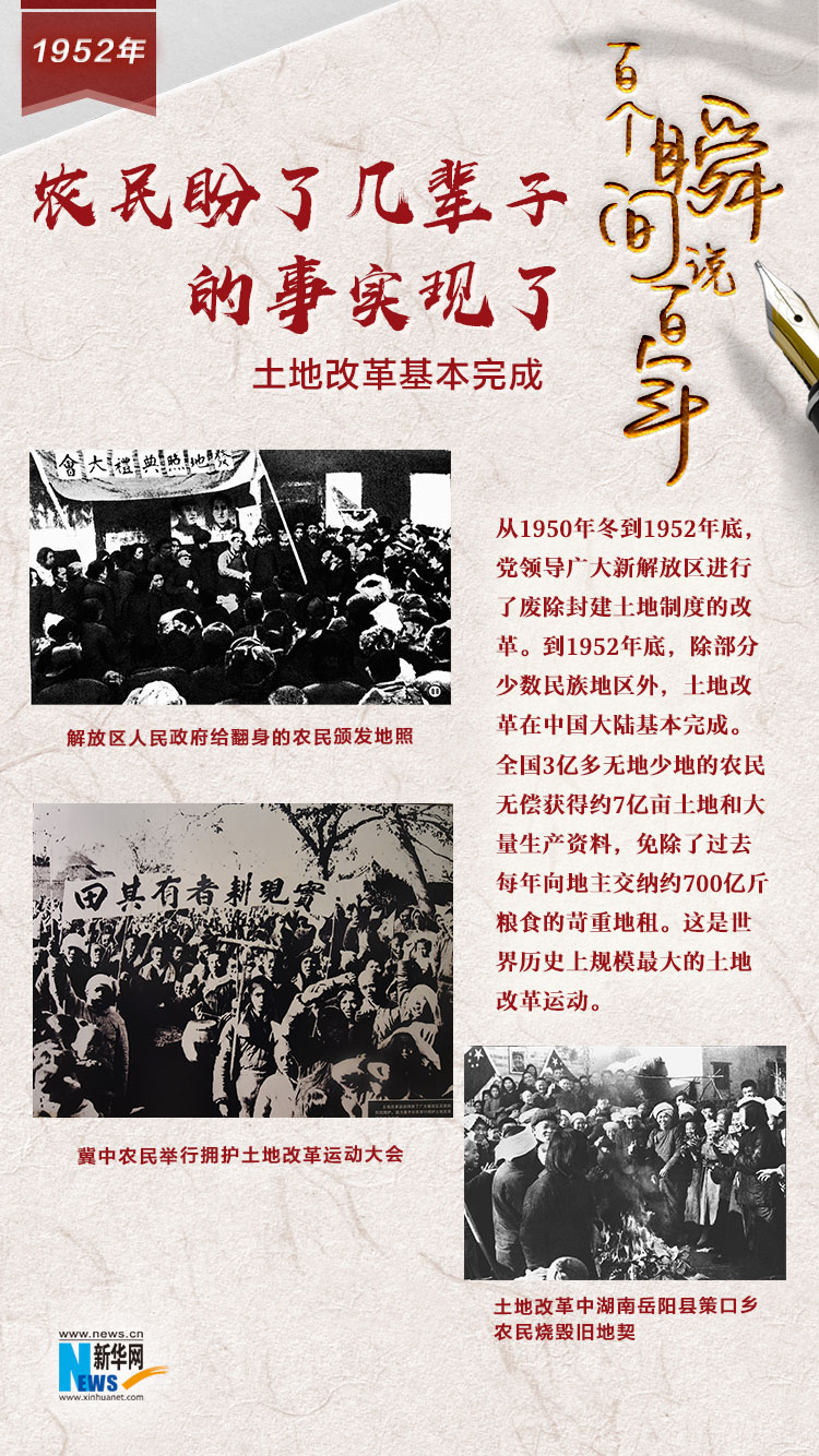1952，農(nóng)民盼了幾輩子的事實(shí)現(xiàn)了