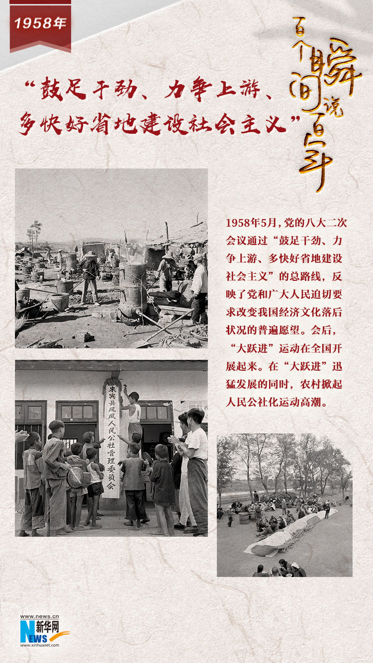 1958，“鼓足干勁、力爭(zhēng)上游、多快好省地建設(shè)社會(huì)主義”