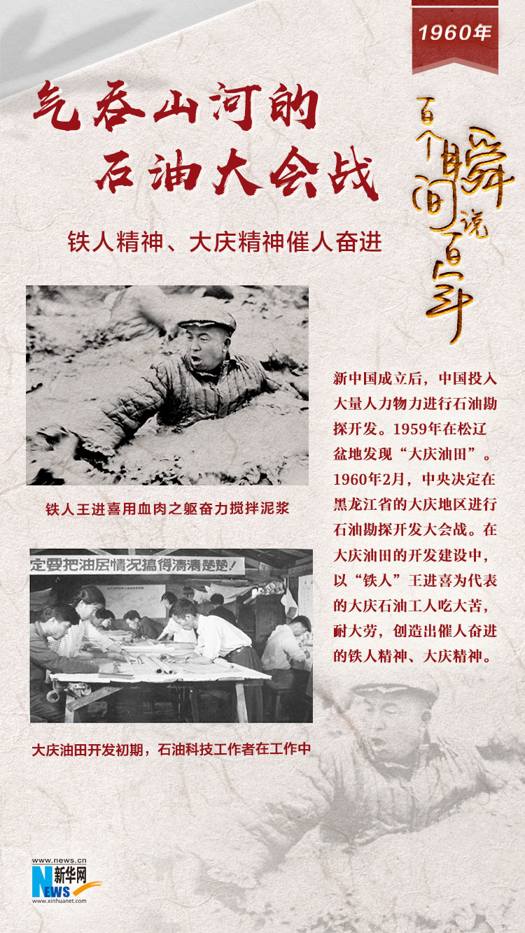 1960，氣吞山河的石油大會(huì)戰(zhàn)