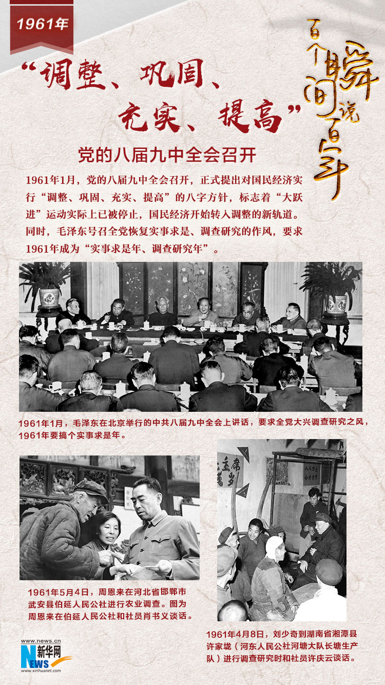 1961，“調(diào)整、鞏固、充實(shí)、提高”