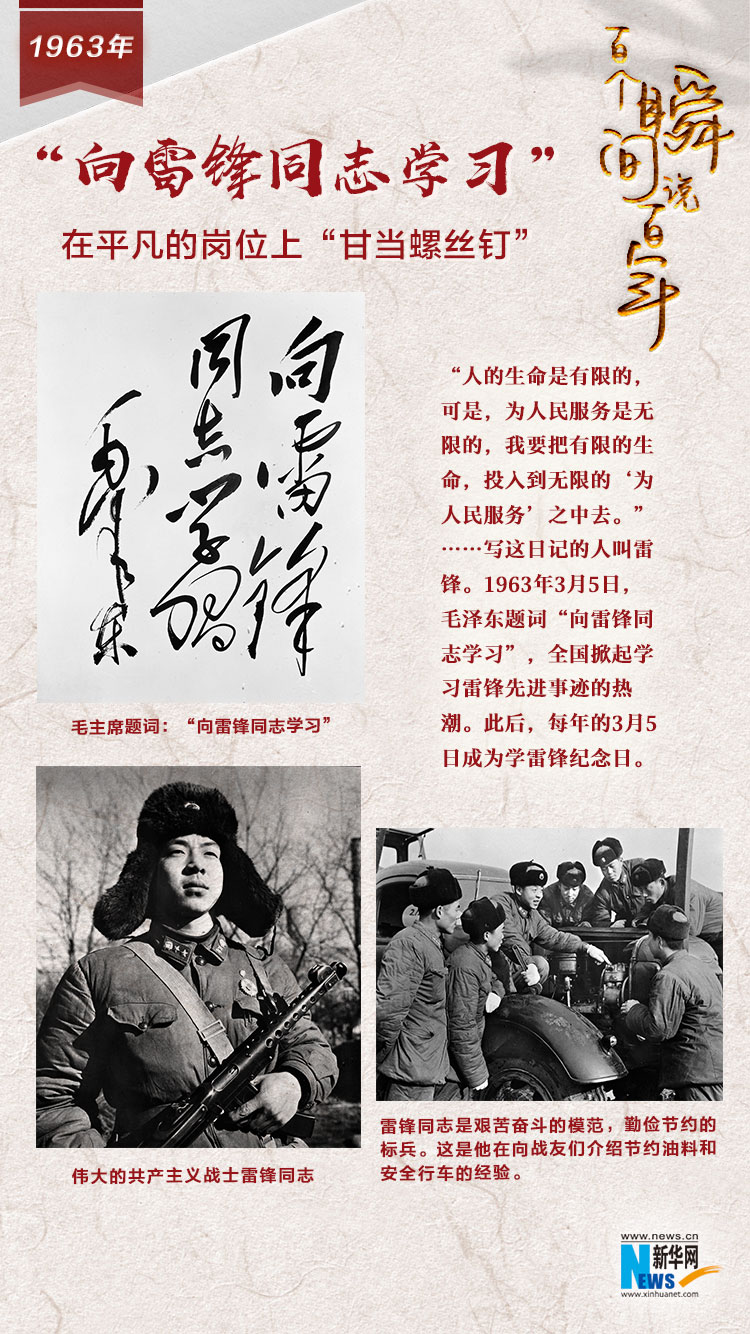 1963，“向雷鋒同志學(xué)習(xí)”