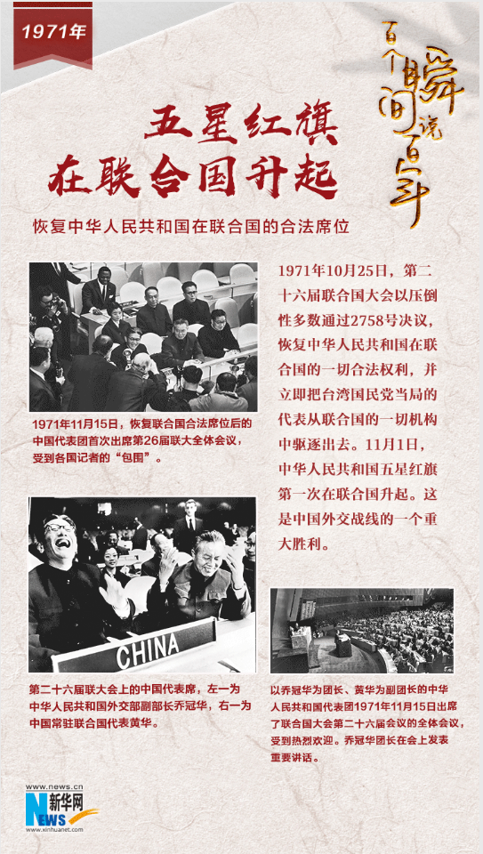 1971，五星紅旗在聯(lián)合國(guó)升起