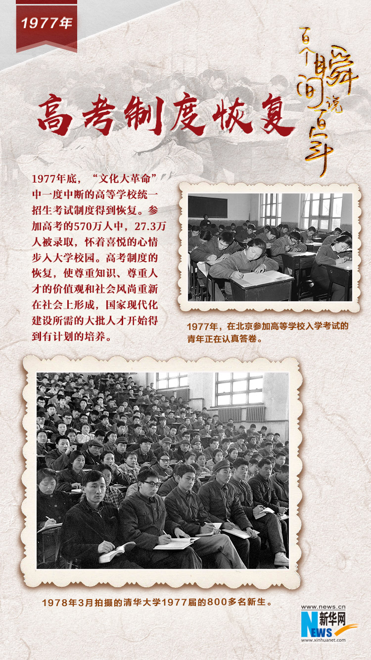 1977，高考制度恢復(fù)