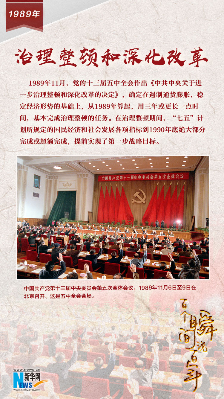 1989，治理整頓和深化改革