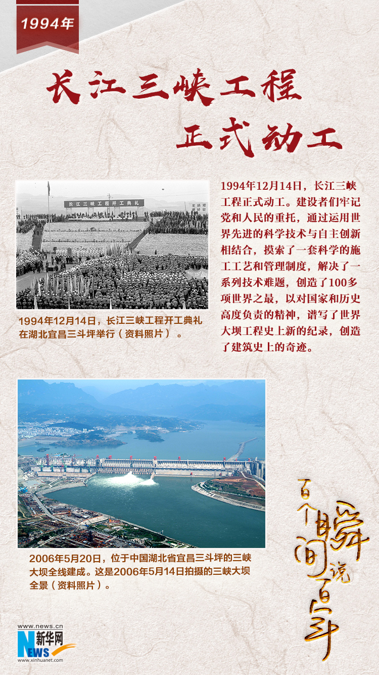 1994，長(zhǎng)江三峽工程正式動(dòng)工