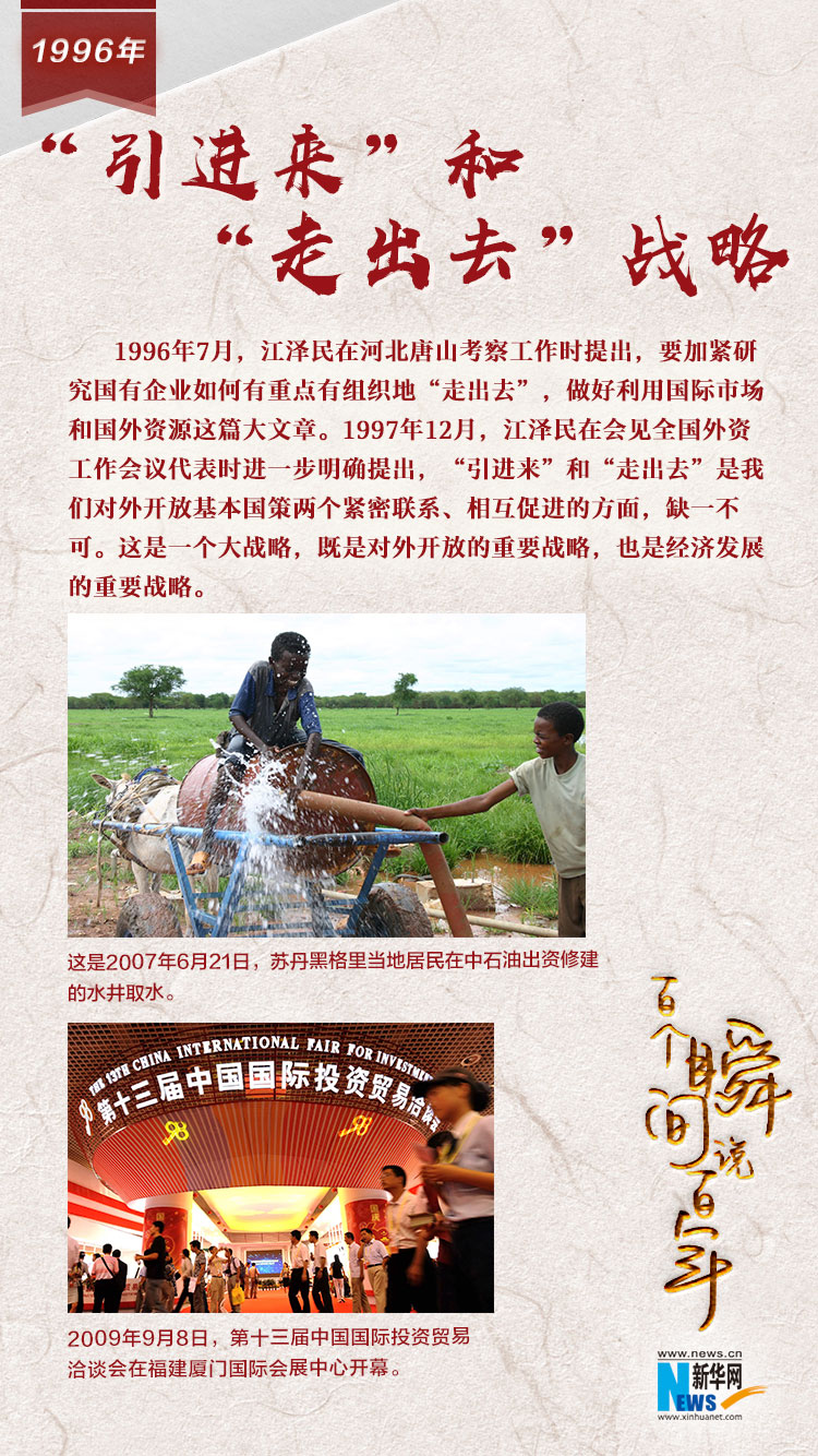 1996，“引進(jìn)來”和“走出去”戰(zhàn)略