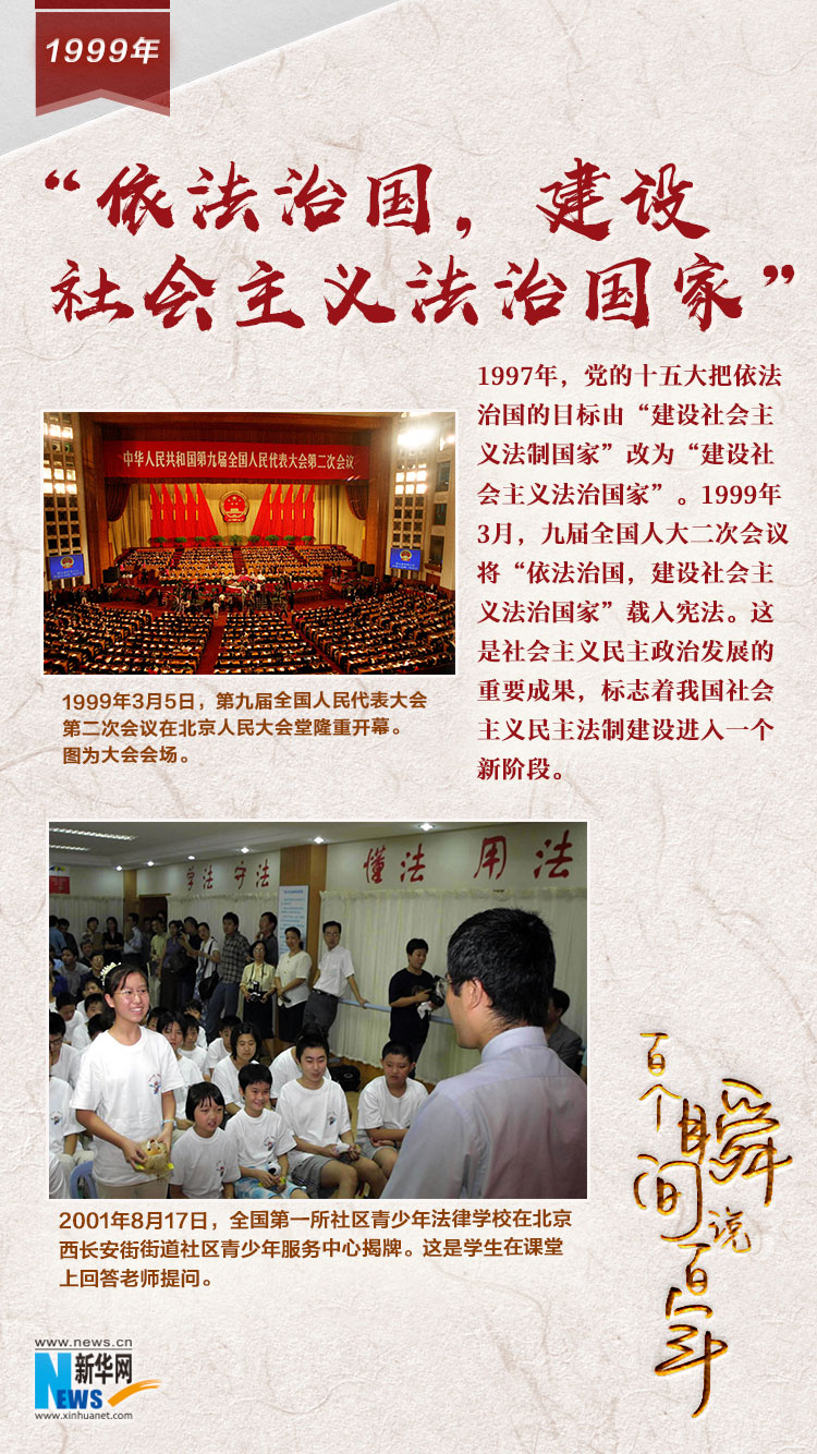 1999，“依法治國(guó)，建設(shè)社會(huì)主義法治國(guó)家”