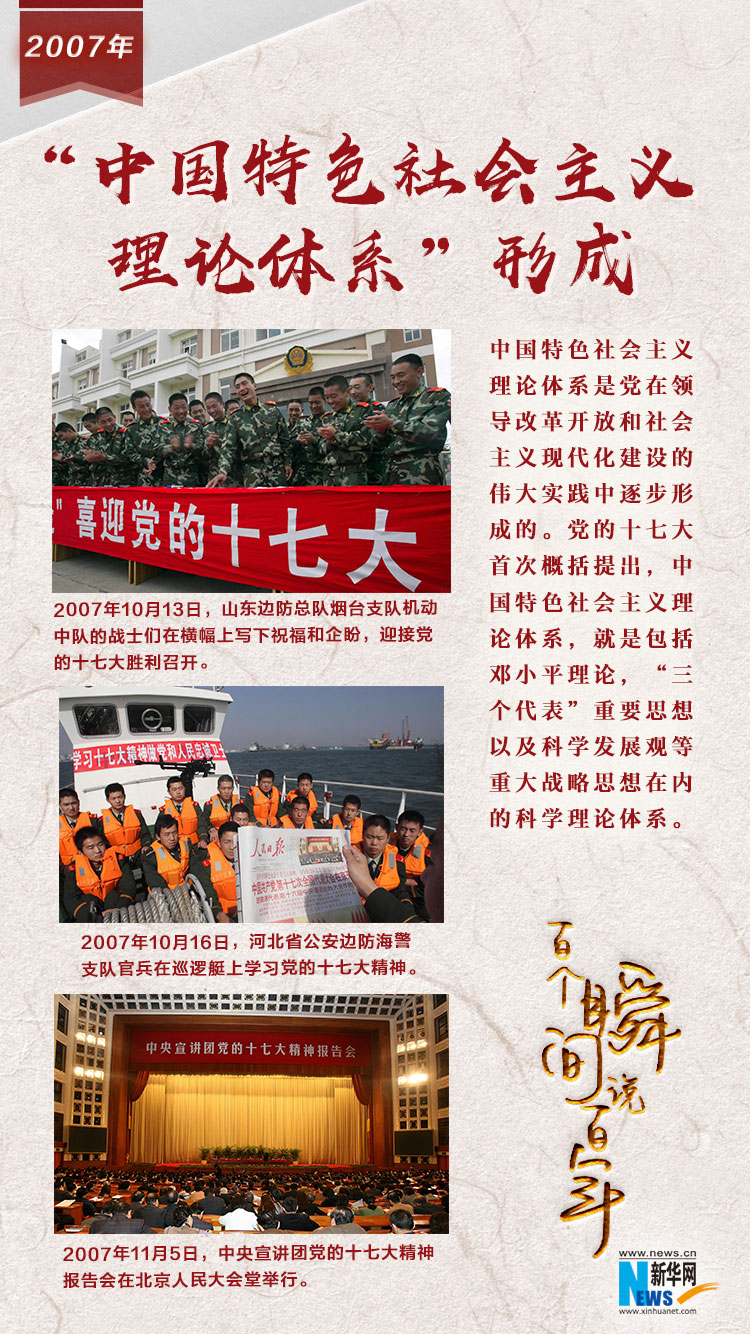 2007，“中國(guó)特色社會(huì)主義理論體系”形成