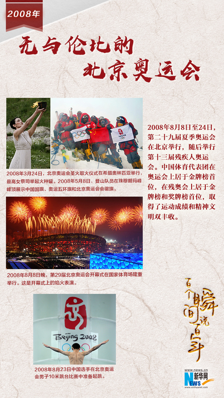 2008，無與倫比的北京奧運(yùn)會(huì)