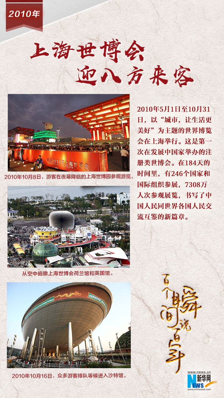 2010，上海世博會(huì)迎八方來客