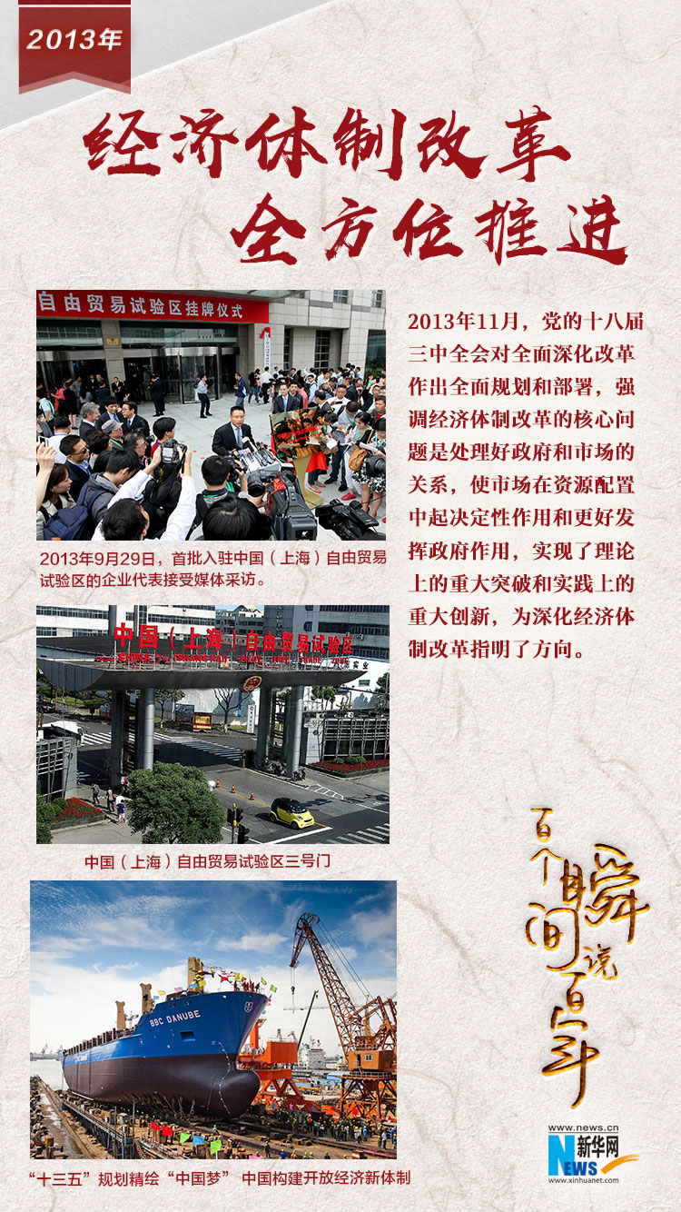 2013，經(jīng)濟(jì)體制改革全方位推進(jìn)
