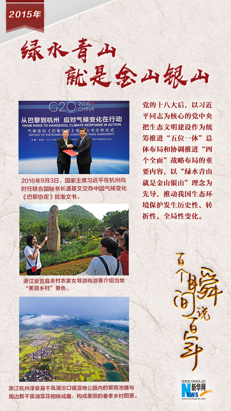 2015，綠水青山就是金山銀山
