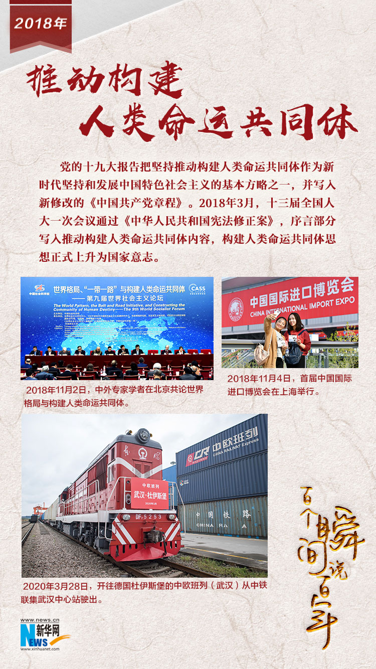 2018，推動(dòng)構(gòu)建人類命運(yùn)共同體