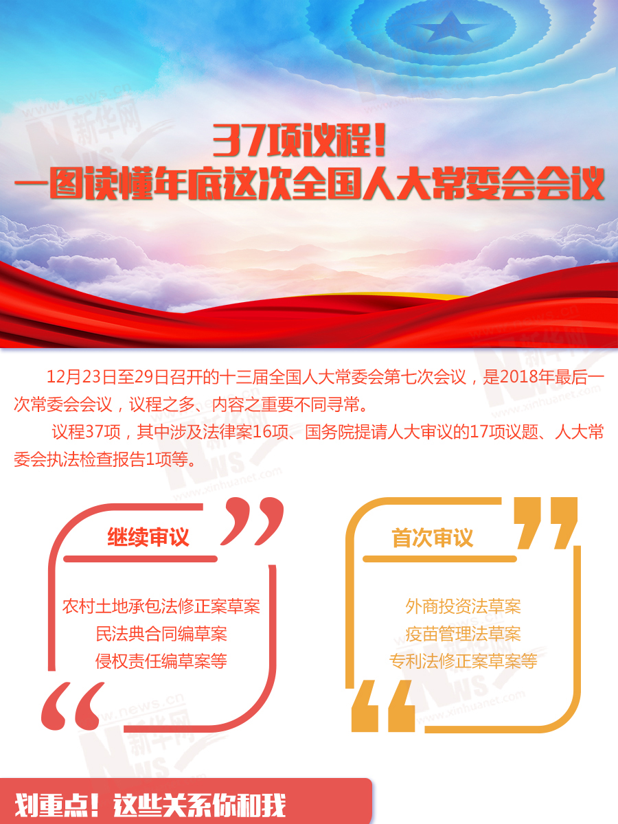 37項議程！一圖讀懂年底這次全國人大常委會會議
