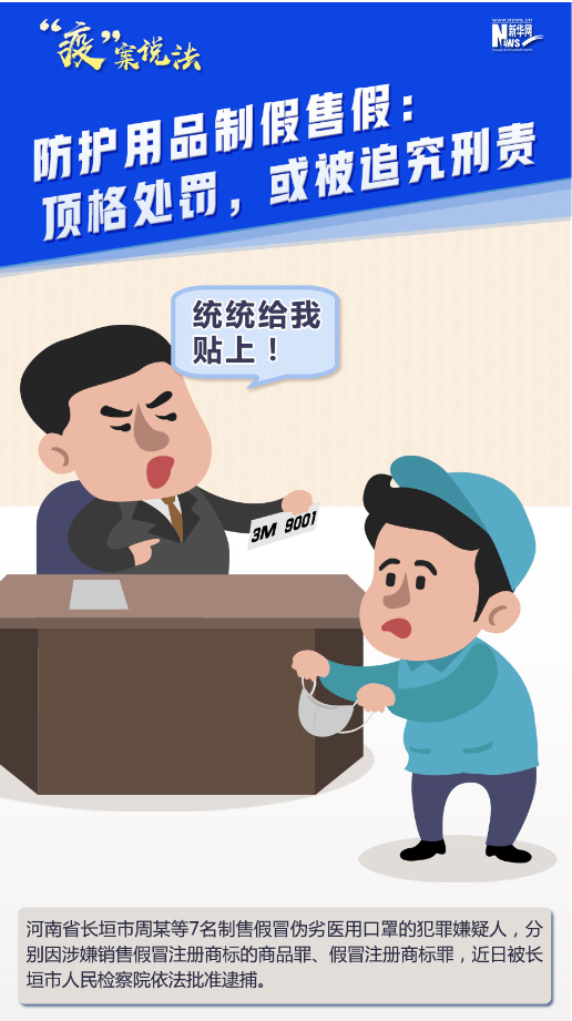 【“疫”案說法】防護(hù)用品制假售假：頂格處罰，或被追究刑責(zé)！