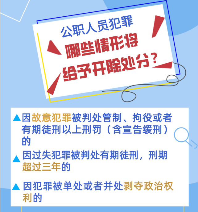 @公職人員 政務(wù)處分法來了！你必須了解的5個Q&A